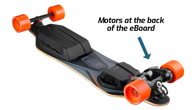 motors of the eBoard